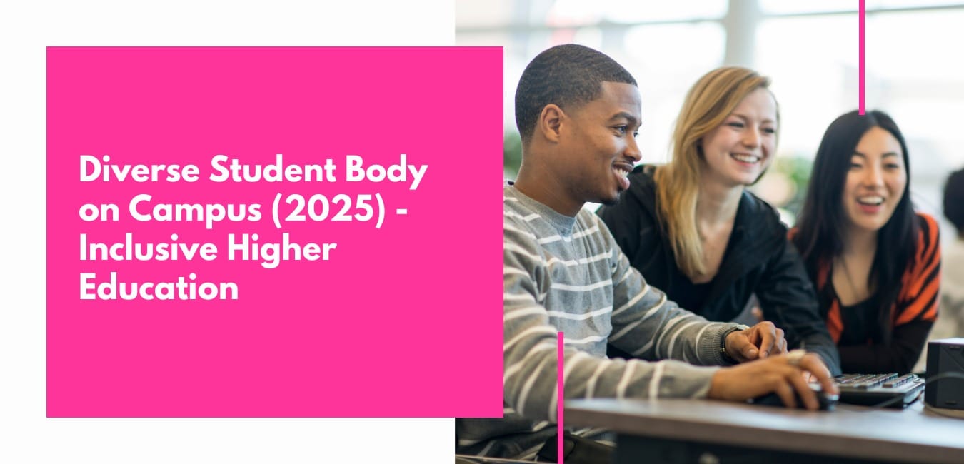 Diverse Student Body on Campus (2025) - Inclusive Higher Education